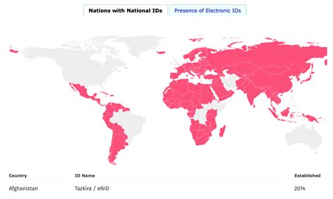 what country do people have a smart card|National IDs Around the World — Interactive map.